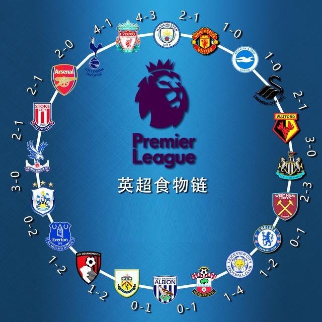 莱切2-1都灵，班达、拉萨纳-库利巴利建功（莱切2比1击败都灵，班达与拉萨纳-库利巴利相继进球）